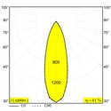 Delta Light Tgl-Tr - Spy 27 Trackverlichting