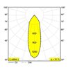 Delta Light REO OK S2 Einbauspot