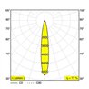 Delta Light DOT.COM M4 ST OK Einbaustrahler