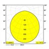 Delta Light MULTINOVA 30 TW DIM5 Recessed lamp / Ceiling lamp / Suspension lamp