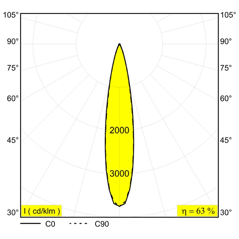 Delta Light SPY 52 TRIMLESS TW Spot encastré