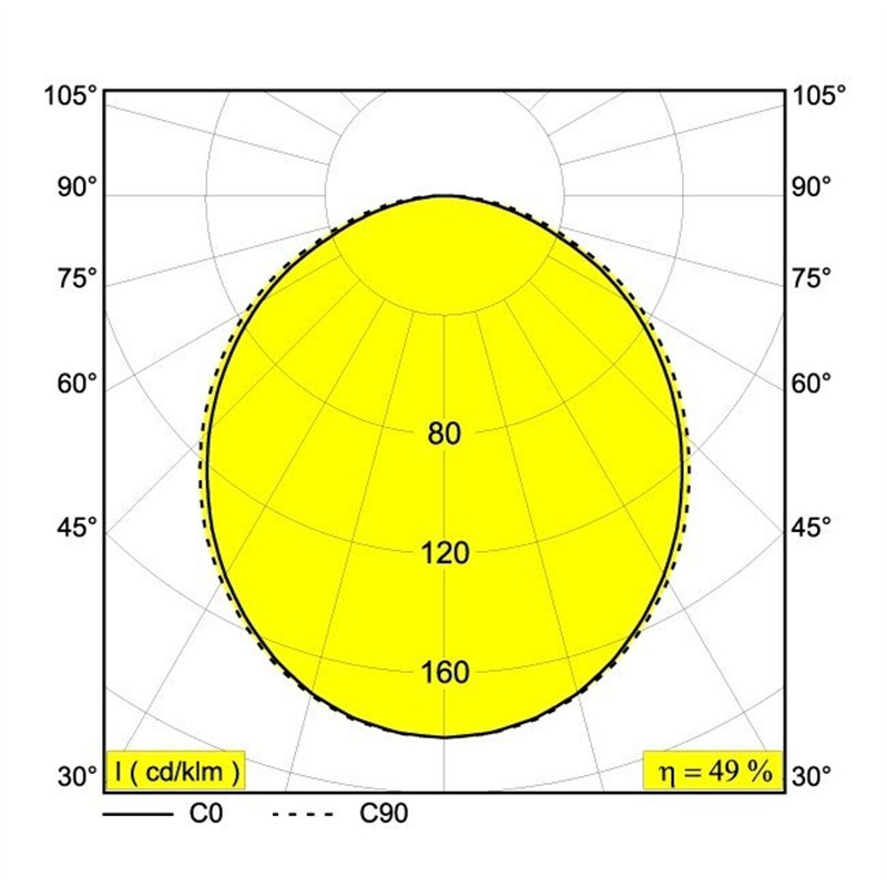Delta Light SUPER-OH! 120 SBL TRIMLESS DIM1 Spot encastré