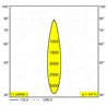 Delta Light ENTERO RD-S IP Einbaustrahler