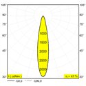 Delta Light ENTERO SQ-S IP TW Inbouwspot