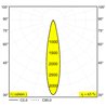 Delta Light ENTERO SQ-S IP TW Einbaustrahler
