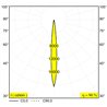 Delta Light ENTERO SQ-M TRIMLESS Spot encastré