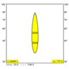 Delta Light ENTERO RD-M SOFT Einbaustrahler