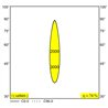 Delta Light ENTERO RD-M TW Einbaustrahler