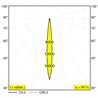Delta Light ENTERO SQ-M Built in spot