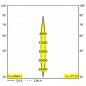 Delta Light ENTERO RD-L TRIMLESS Inbouwspot
