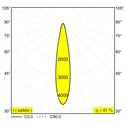 Delta Light ENTERO SQ-L TRIMLESS TW Inbouwspot