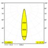 Delta Light ENTERO SQ-L TRIMLESS TW 96518 Built in spot