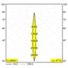 Delta Light ENTERO SQ-L Einbaustrahler