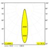 Delta Light Entero Sq-S Trimless Soft spot encastré