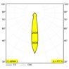 Delta Light GYN 1 Einbauspot