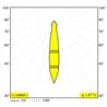 Delta Light GYN OK 1 Einbauspot