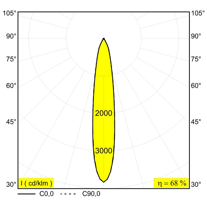 Delta Light MINIGRID 67 IN TRIMLESS 1 Einbauspot
