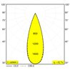 Delta Light NIME II Einbauspot