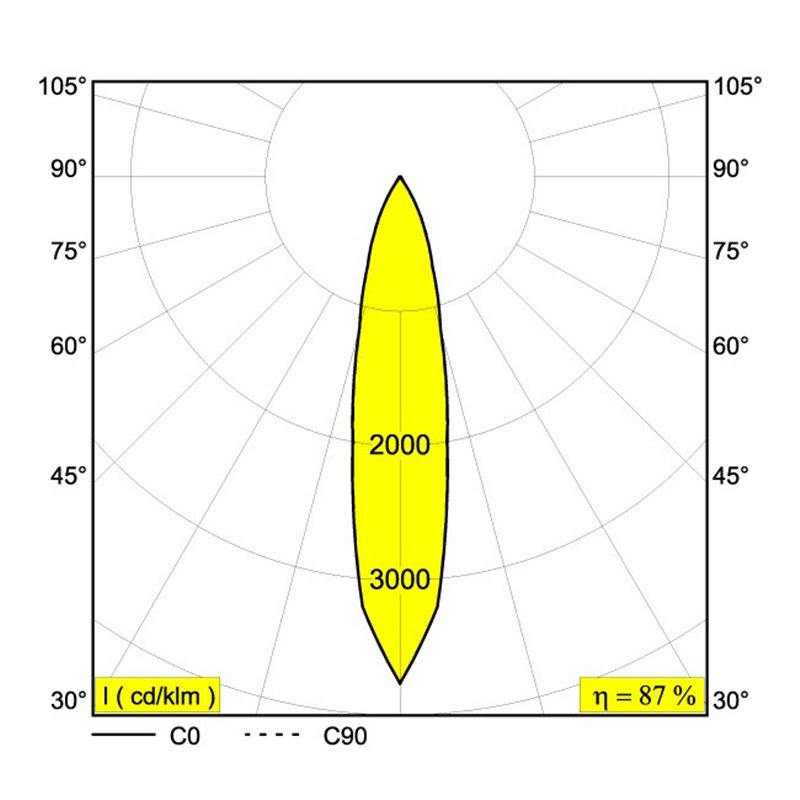 Delta Light BOXY XL R C Hanglamp