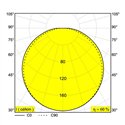 Delta Light SUPERLOOP VC 120 SBL Hanglamp