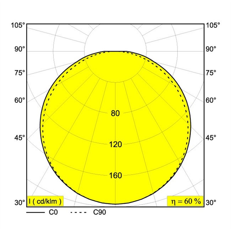 Delta Light SUPERLOOP VC 120 SBL Hanglamp
