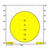 Delta Light SUPER-OH! XS 39 C DIM8 Lampe suspendue
