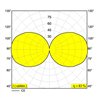 Delta Light SUPERLOOP-XY180 MDL Lampe suspendue