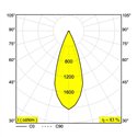 Delta Light HEDRA 452 C DIM8 Hanglamp