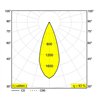 Delta Light HEDRA 452 C DIM8 Lampe suspendue