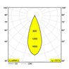 Delta Light PUNK 452 C DIM8 Suspension lamp