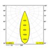 Delta Light PUNK 622 C DIM8 Lampe suspendue