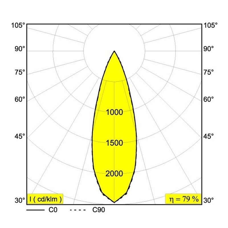 Delta Light LASS-OH! L330-6 Lampe suspendue