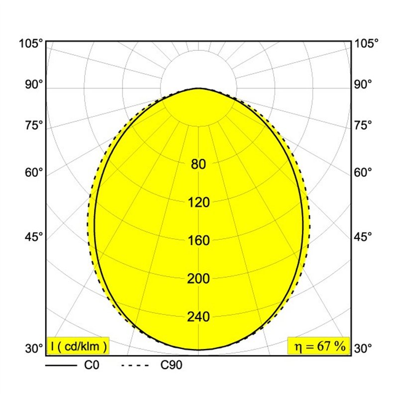 Delta Light SUPER-OH! SLIM 120 CS SBL DOWN Hanglamp