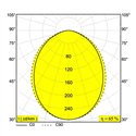 Delta Light SUPER-OH! SLIM 80 HP CS SBL DOWN Hanglamp
