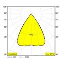 Delta Light INFORM SQ P144-3 DOWN Hanglamp