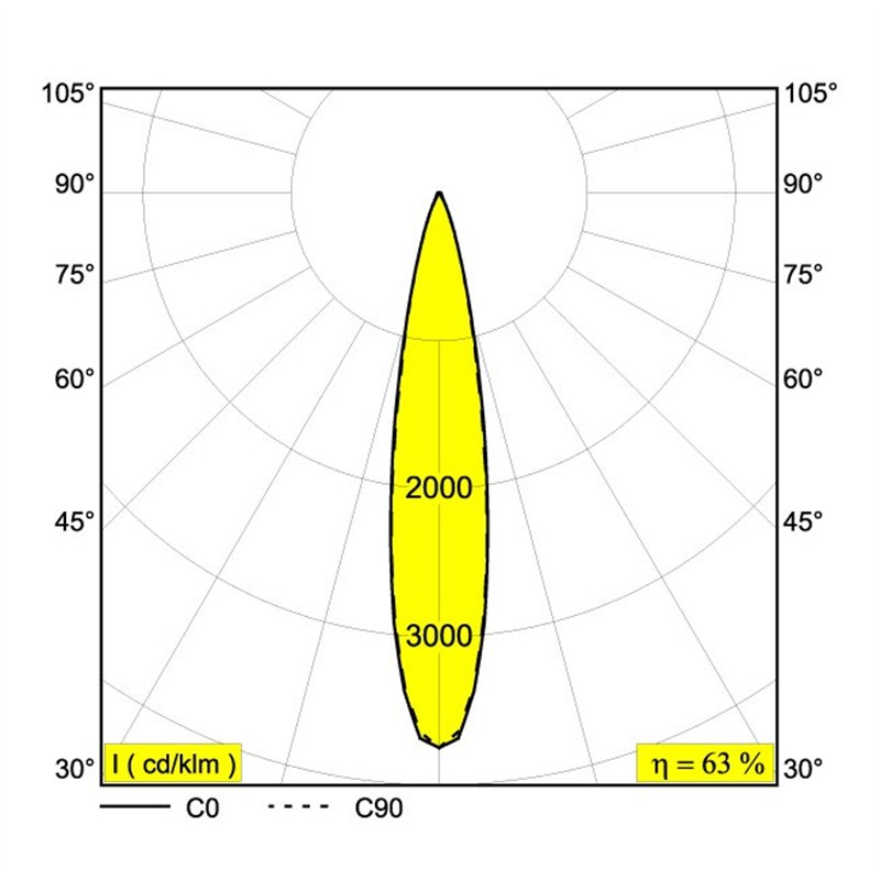 Delta Light SOLI - 52 NLT MDL trackverlichting