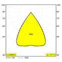 Delta Light SOLI - FORM 60 MDL Trackverlichting