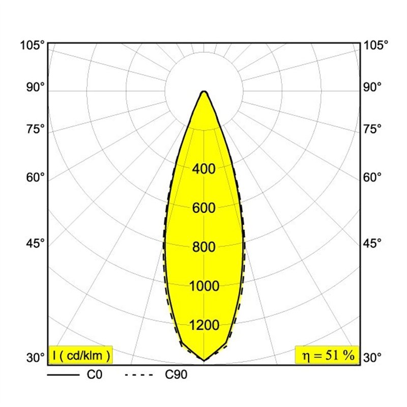 Delta Light SPY C DIM8 Suspension lamp