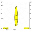 Delta Light SUPERLOOP-SPY 66 MDL Hanglamp