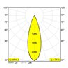Delta Light LASS-OH! L150-3 Lampe a suspension