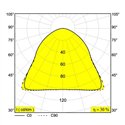 Delta Light MANTELLO L2028 E27 Hanglamp