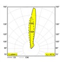 Delta Light LOGIC 60 R MOON Inbouwspot