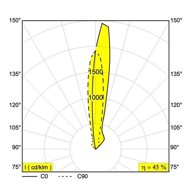 Delta Light LOGIC 60 R MOON Spot encastré