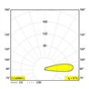 Delta Light LOGIC F1 Einbauspot