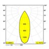 Delta Light KIX II PIN Bodenlampe