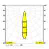 Delta Light KIX II PIN Lampe de sol