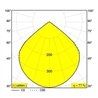 Delta Light KIX II PIN 24V Bodenlampe