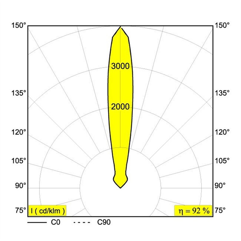 Delta Light LOGIC 60 R Lampe encastrée