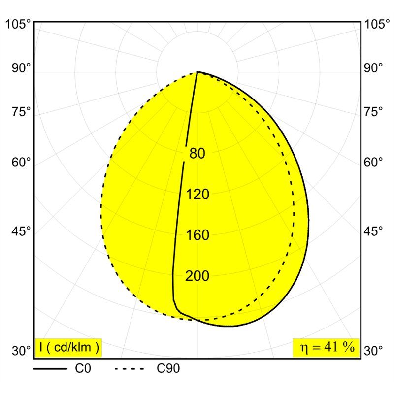 Delta Light TIMON 25 830 Bodenlampe