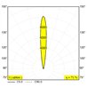 Delta Light Logic 190 R Ok lampe de sol